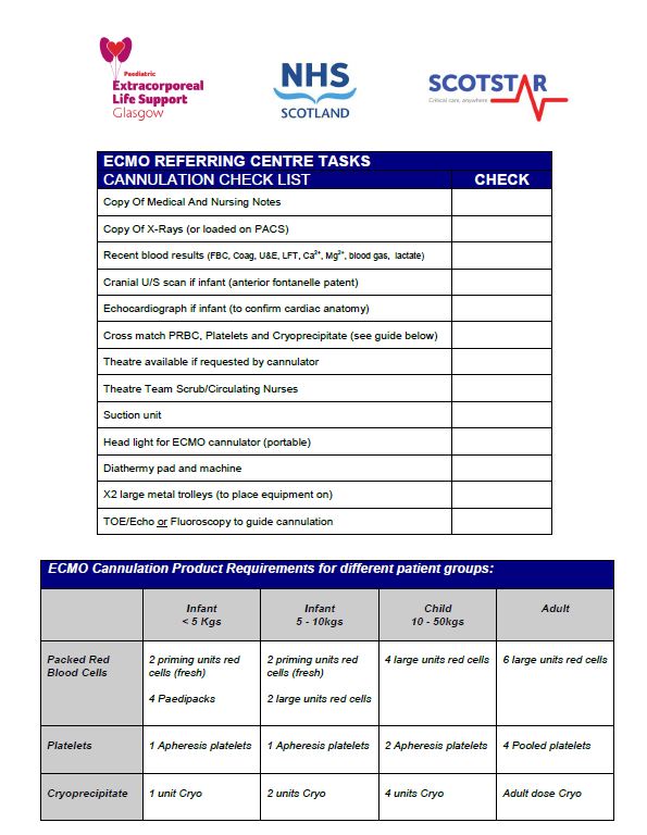 ECLS Referring Centre Task List for Mobile ECLS Cannulation